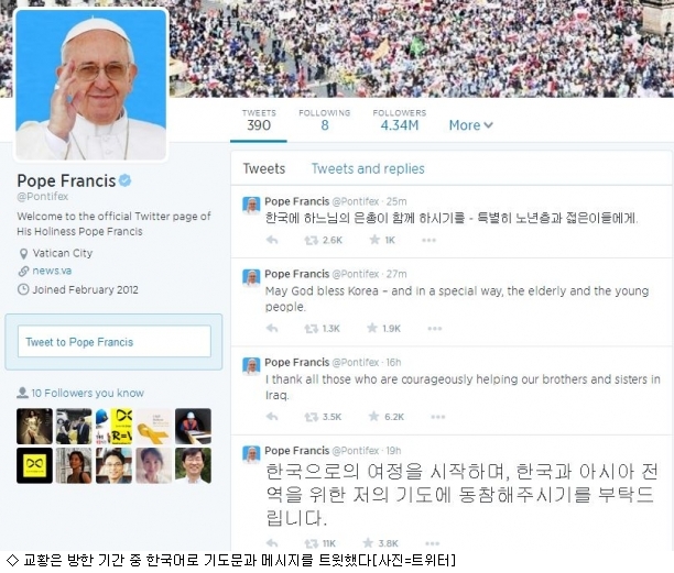 프란체스코교황 트위터