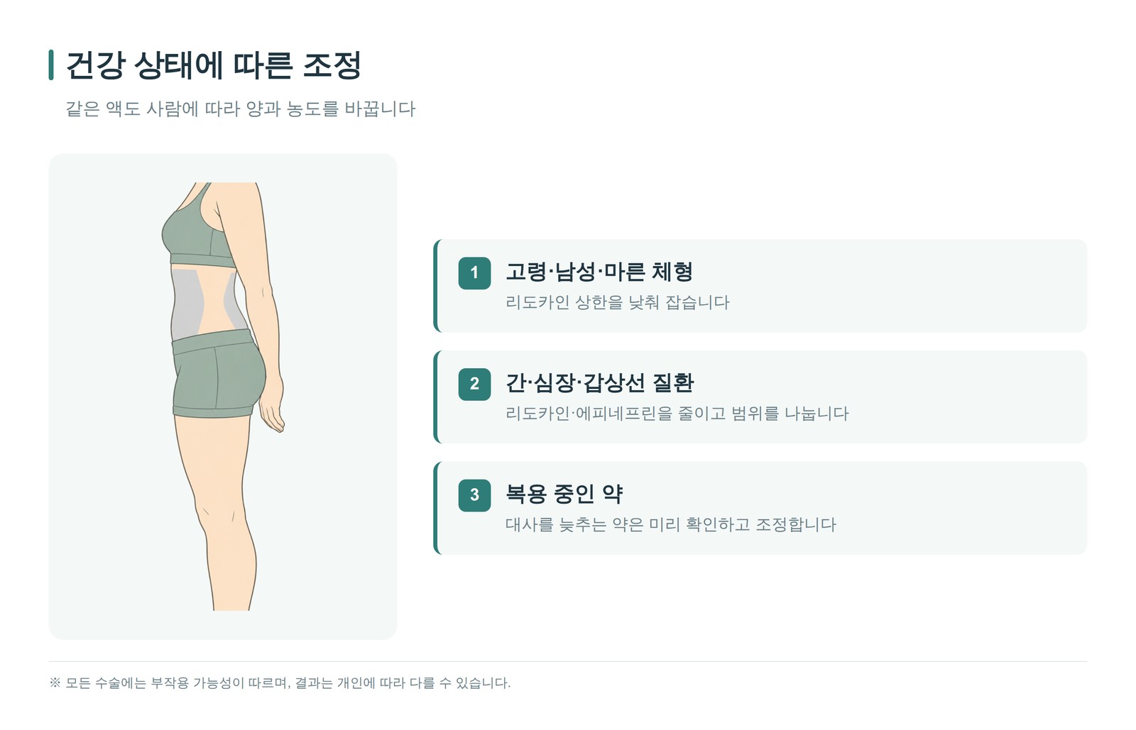 건강 상태에 따른 투메슨트 액 조정 — 고령·남성·마른 체형, 간·심장·갑상선 질환, 복용 중인 약