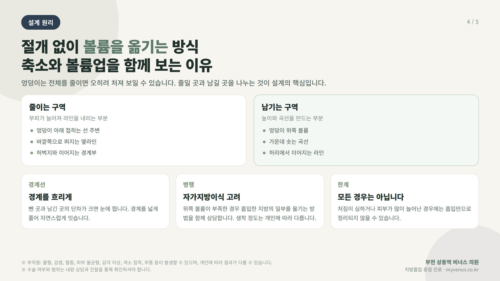엉덩이축소 지방흡입 후 체형 관리와 자신감 비너스의원