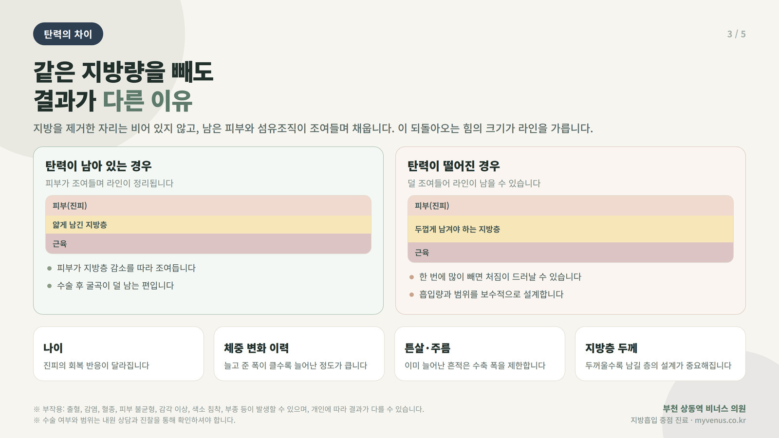엉덩이축소 지방흡입 후 라인 관리 체형 이미지 비너스의원