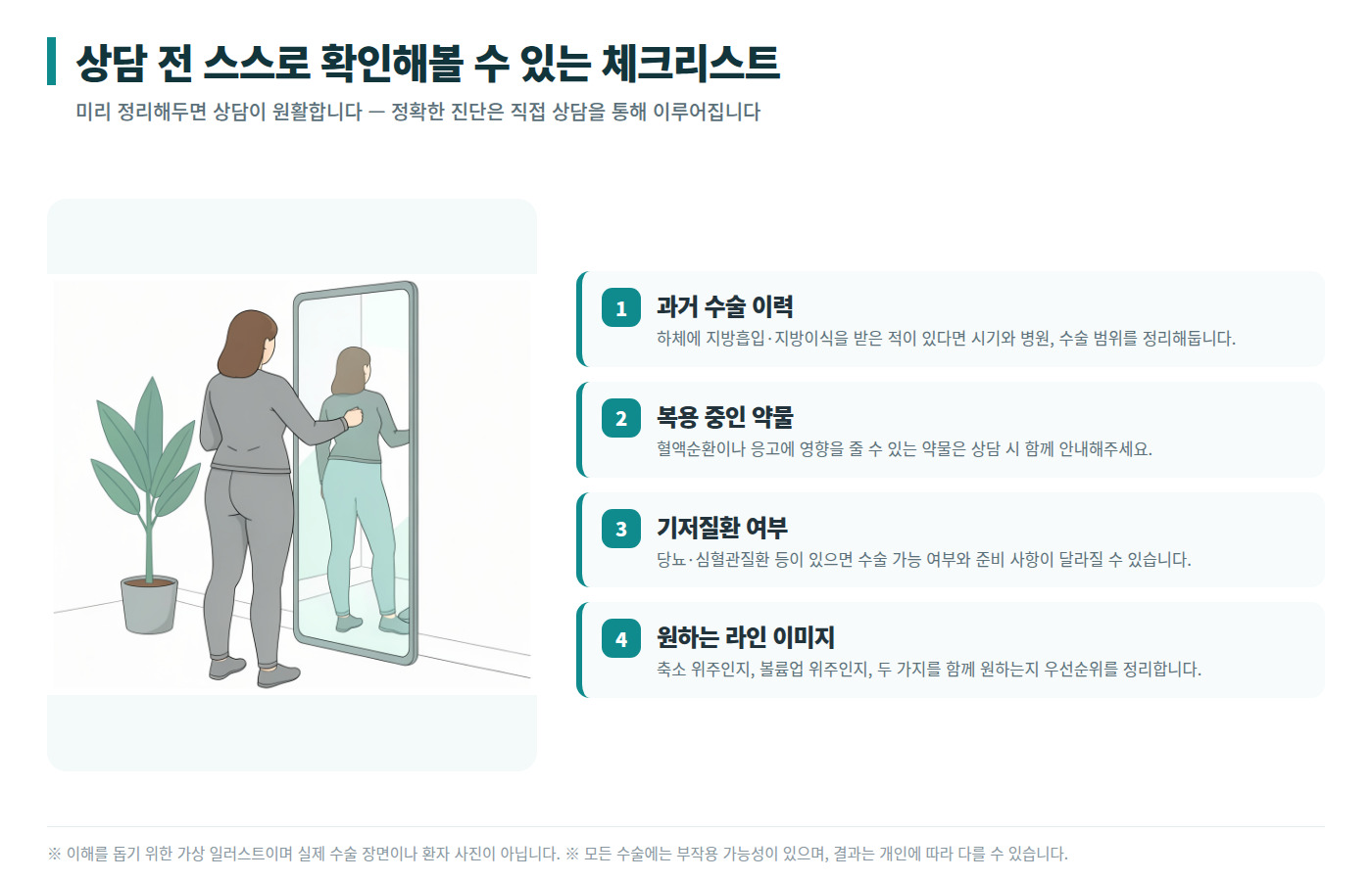 엉덩이축소 지방흡입 상담 전 체크리스트 인포그래픽