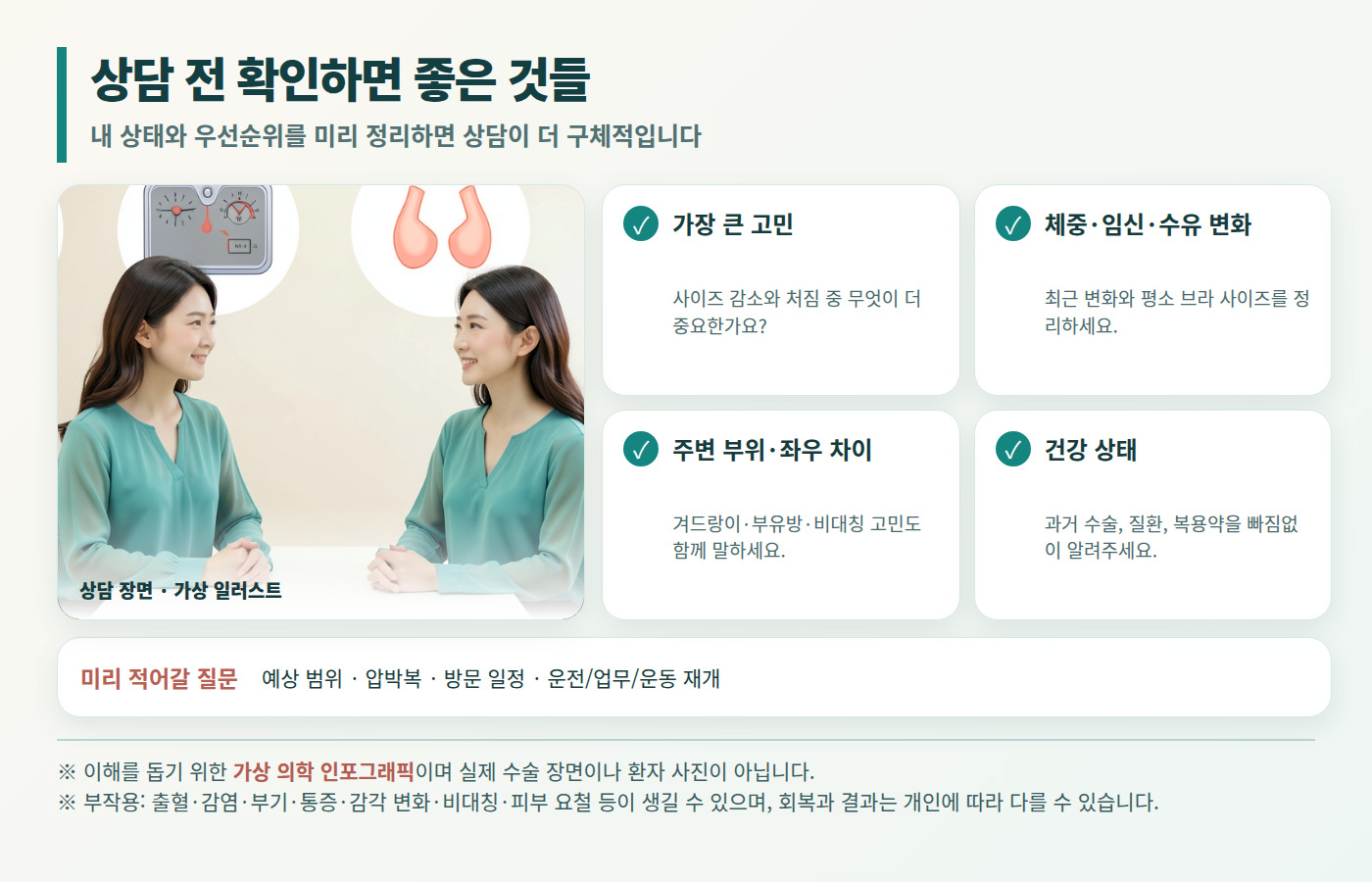 유방하수 상담을 준비하는 여성 이미지