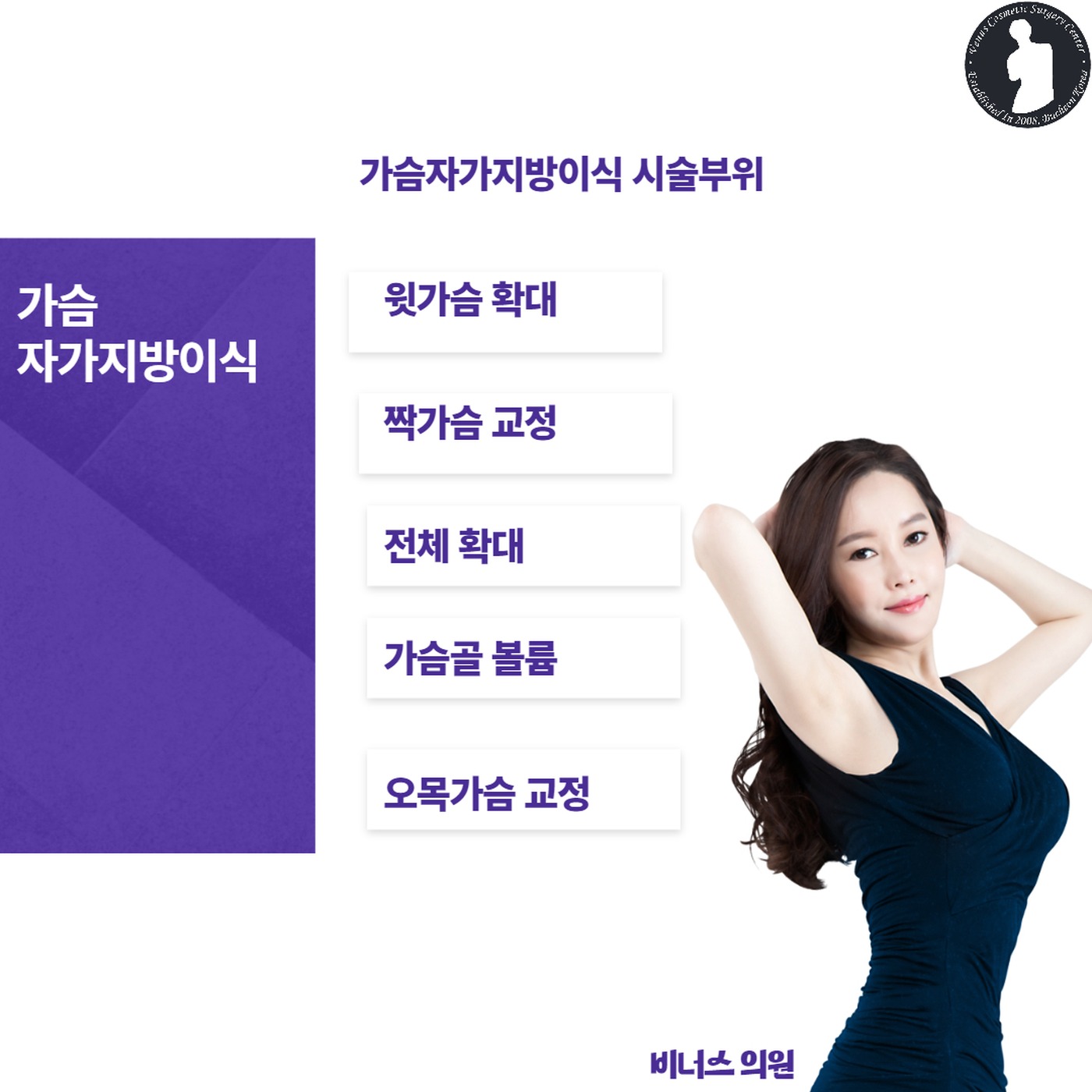 가슴축소 지방흡입 수술 과정 및 메커니즘 이미지