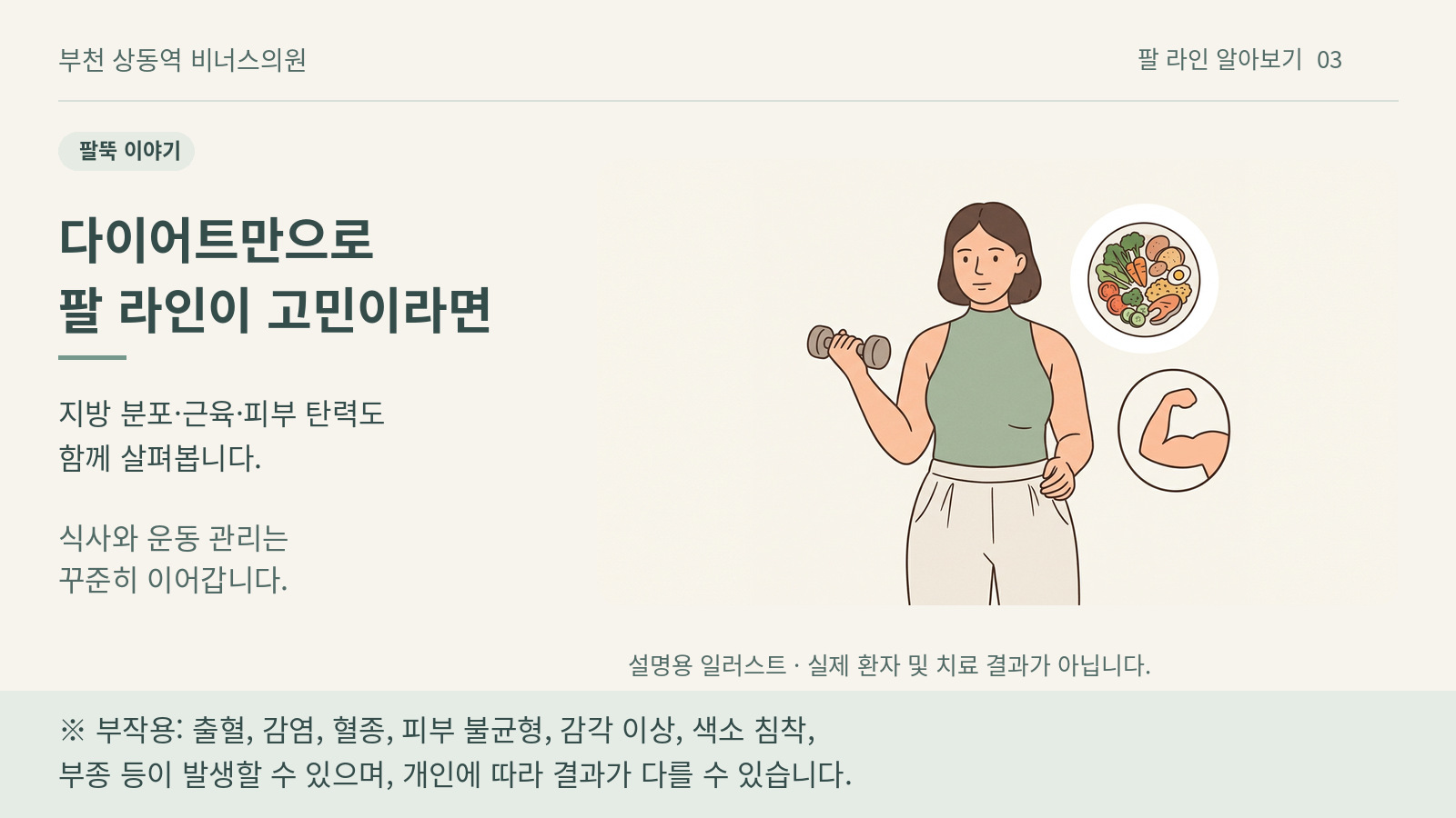 다이어트와 팔 라인 평가를 설명하는 일러스트 — 비너스의원
