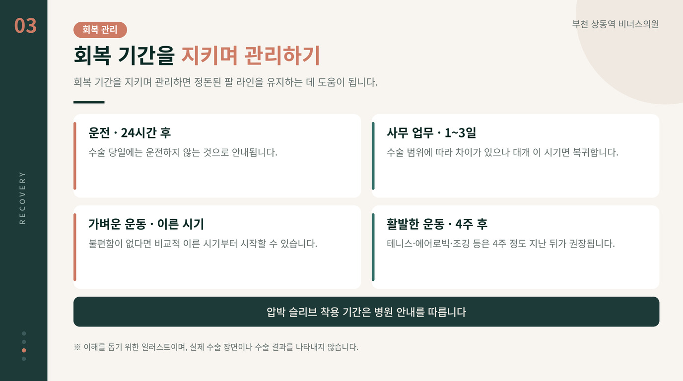 팔뚝지방흡입 회복 기간 활동 재개 기준 안내 일러스트
