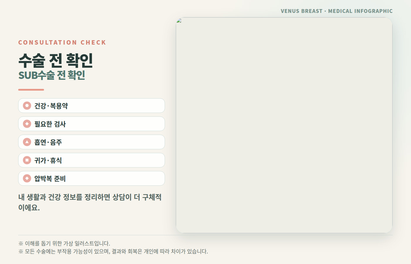 유방처짐 지방흡입 수술 전 체크리스트 인포그래픽