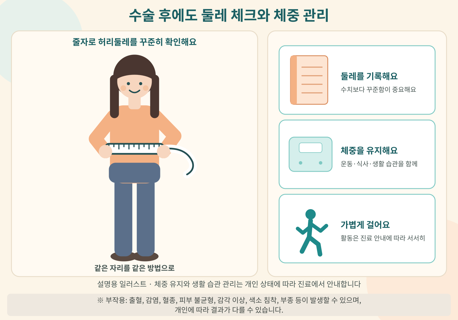 수술 후 둘레 체크와 체중 관리 일러스트: 줄자로 허리둘레를 재는 옷 입은 여성, 기록 노트·체중계·걷기 아이콘