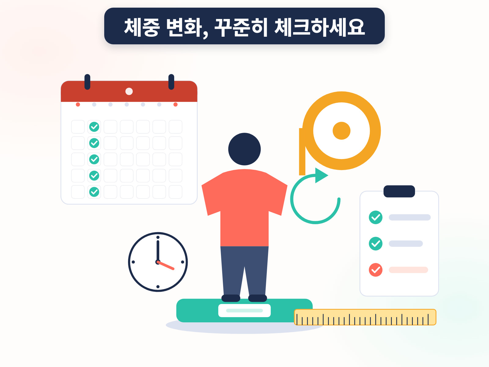 엉덩이축소 지방흡입 후 체중 변화 점검 인포그래픽